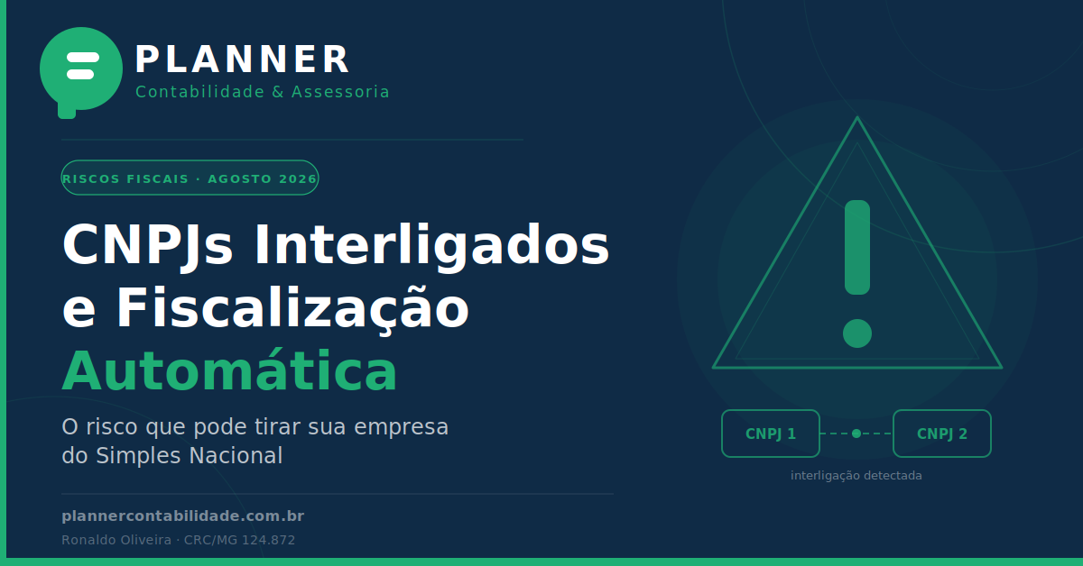 CNPJs interligados e risco de exclusão do Simples Nacional